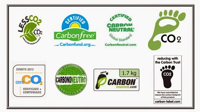 etiquetas huella de carbono